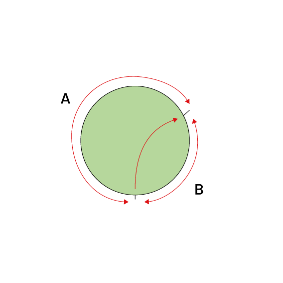 Instruction step image