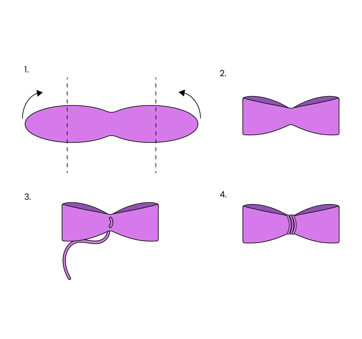 Instruction step image