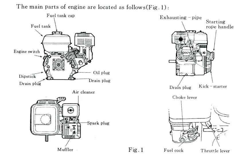 Engine Parts