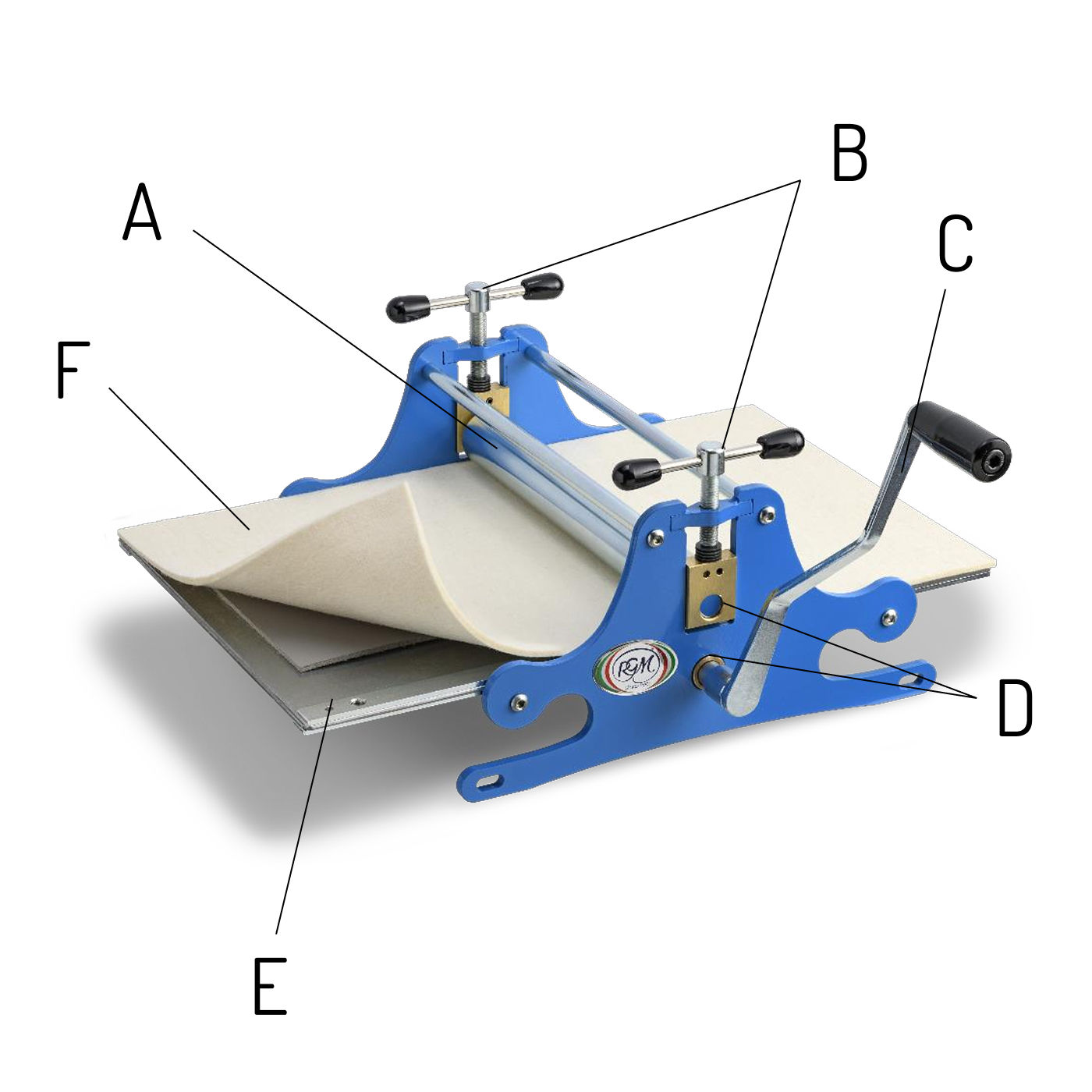 Descrizione del torchio