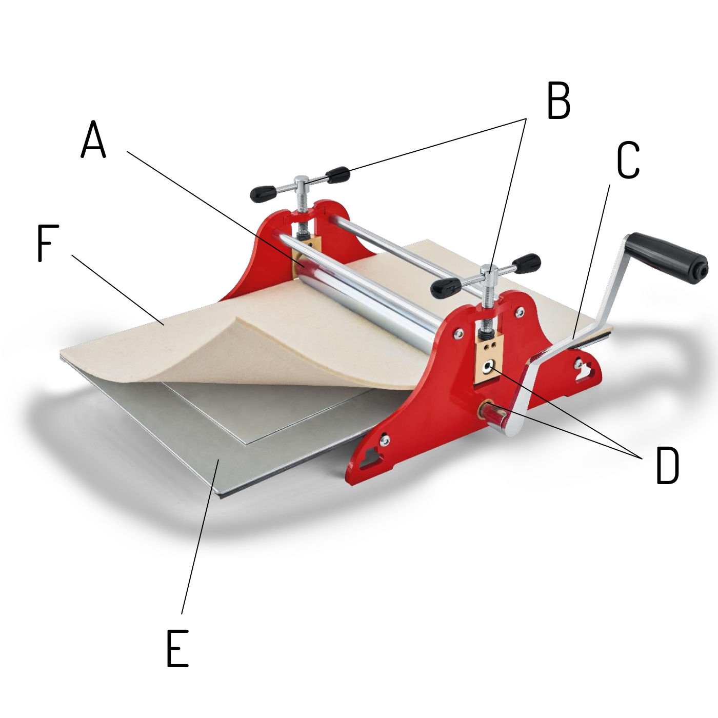 Descrizione del torchio