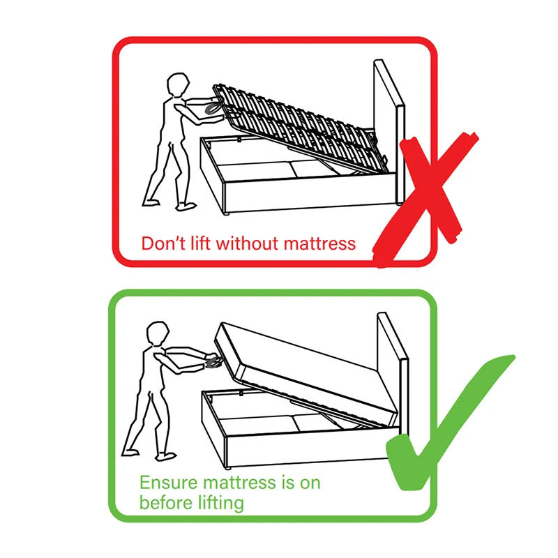 Important when operating